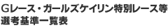 Gレース等選考基準一覧表