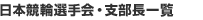 日本競輪選手会・支部長一覧