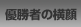 優勝者の横顔