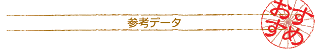 参考データ
