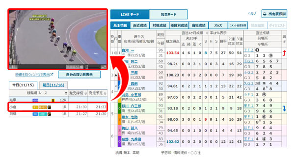 Keirin.jp Stream